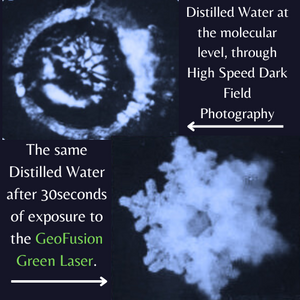 GeoFusion Green Laser: Contact For Price